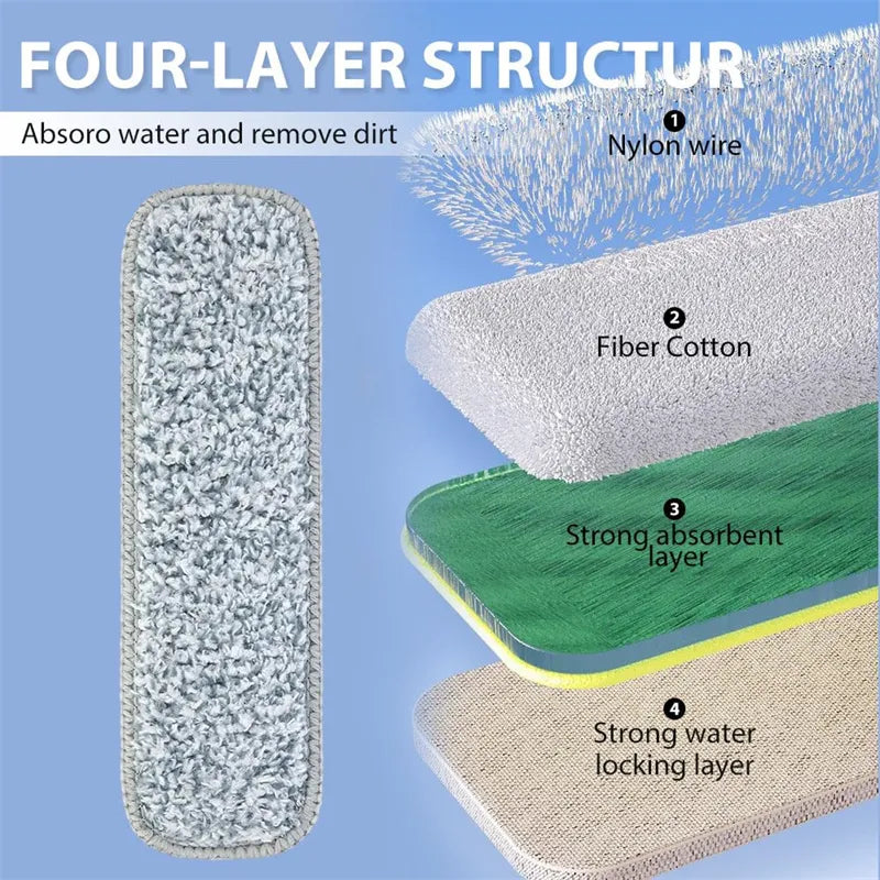 Rotatable Self-Squeeze Mini Mop With Crevice Brush Hand Wash-Free Flat Squeeze Mop With 2 Reusable Microfiber Pads, Microfiber Mop For Wet Dry Use Self Wringing Flat Mop For Floor Cleaning