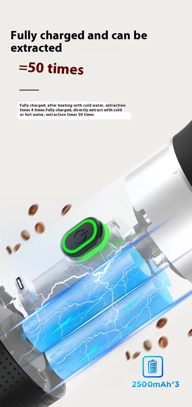 Electric Grinder Coffee Travel Handy 3 In1 Espresso Portable Coffee Espresso Maker Machine Cafe Portable Capsule Coffee Machine Kitchen Gadgets