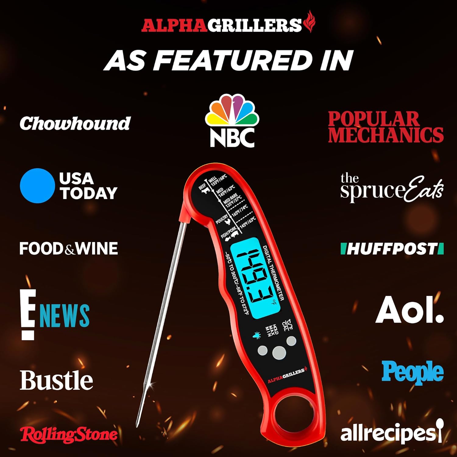 Alpha Grillers Meat Thermometer Digital – Instant Read Food Thermometer for Cooking & Grilling – Professional Kitchen Fathers Day Gift for Dad Men Him Husband