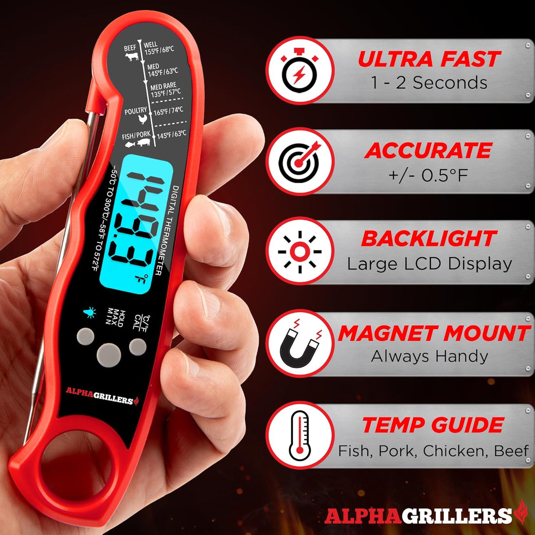 Alpha Grillers Meat Thermometer Digital – Instant Read Food Thermometer for Cooking & Grilling – Professional Kitchen Fathers Day Gift for Dad Men Him Husband